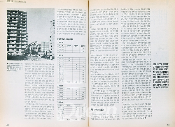 1990년 11월호 -재테크/신도시 아파트11월 분양 총 정보2
