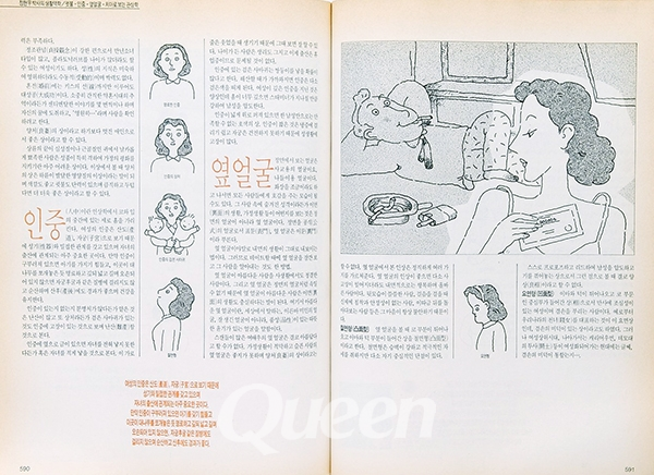 1990년 11월호 -정현우 박사의 생활역학/귓불 · 인중 · 옆얼굴 · 치아로 보는 관상학2
