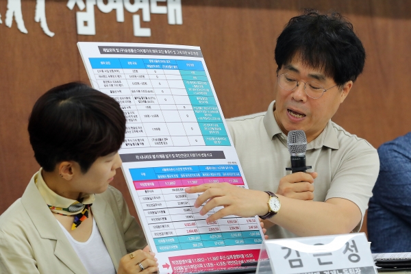 김경율 참여연대 집행위원장