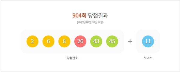 로또903회당첨번호 / MBC ‘생방송 행복드림 로또 6/45’ 캡처