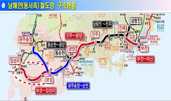 남해안 철도망 구축현황