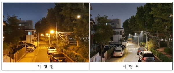 서울시 주택가 빛환경 개선사업 시행 전(왼쪽)과 시행 후 모습. (서울시 제공)
