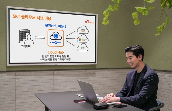 SK텔레콤이 구독형 클라우드 전용 네트워크 서비스 ‘SKT 클라우드 허브(SKT Cloud Hub)’를 출시했다고 26일 밝혔다. 사진은 모델이 SKT클라우드 허브 이용하는 모습. [SK텔레콤 제공]