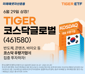 코스닥 블루칩만으로 구성한 미래에셋 'TIGER 코스닥글로벌 ETF’가 한국거래소에 신규 상장한다.