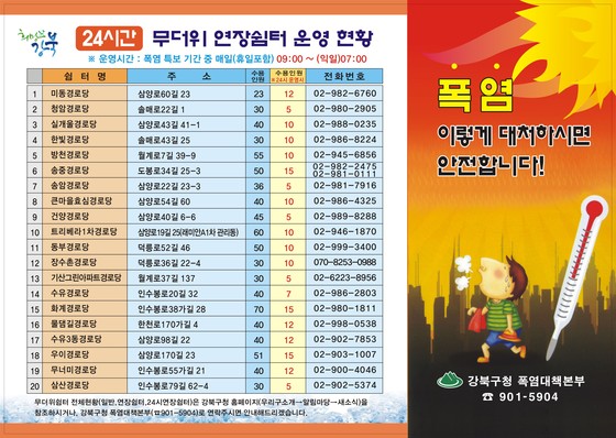 강북구 24시간 무더위쉼터 경로당 현황(강북구 제공)
