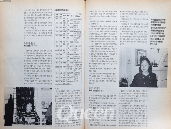 1991년 2월호 -Queen재테크②2