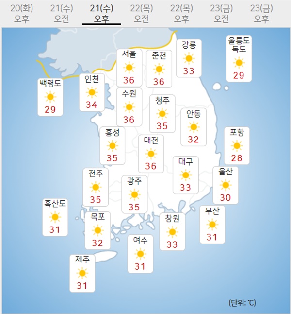 자세 대전 날씨 시간별 일본기상청으로 한국날씨보기(적중률