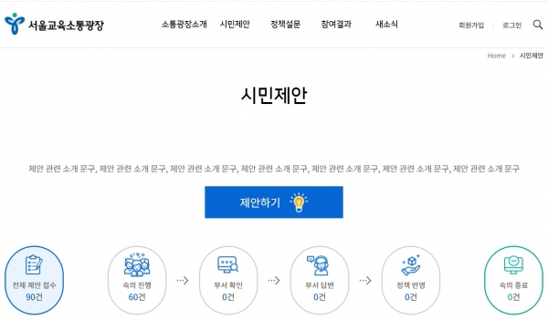 서울교육 소통 광장의 '시민 제안' 페이지.