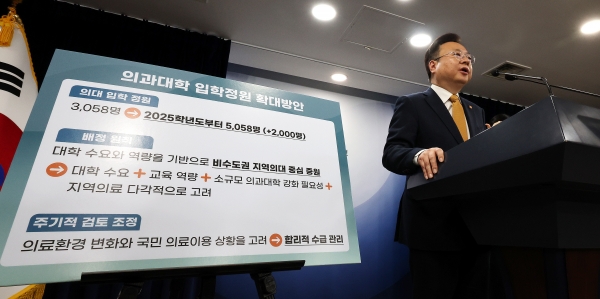 조규홍 보건복지부 장관이 6일 서울 종로구 정부서울청사에서 의과대학 입학정원 확대 방안에 대해 발표하고 있다.